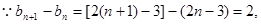 详解Django中的sitemap
