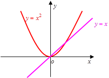 文言文,译文,原文