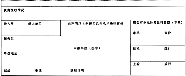 2021年海南省中招第三批投档分数线
