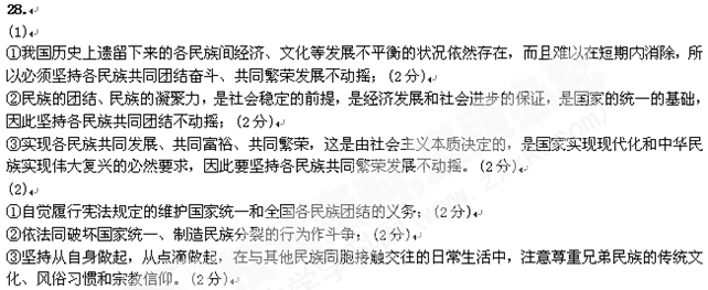 区块链改变未来的八个领域