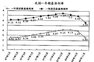 大道之行文言文阅读答案及考点分析