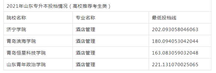 常用的汇编指令与技巧(收藏)