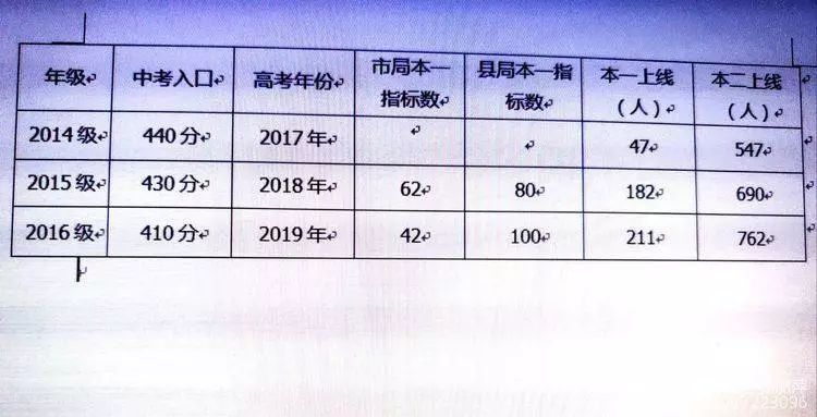 小学四年级语文下册：二春潮