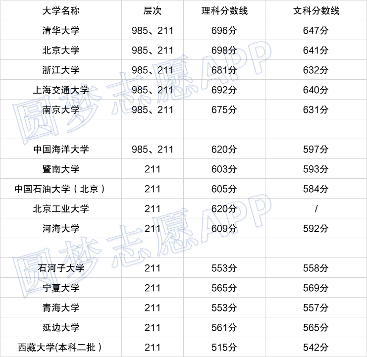 日语中敬语的使用有多讲究
