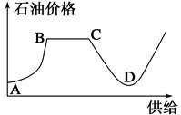 大连海洋大学2021年上海普通类招生人数