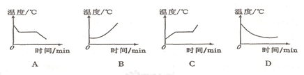 可爱的什么词语填空