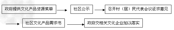 南充市2022高考人数6.3万名，共设考点21个、考场1507个