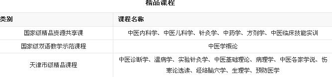 父亲