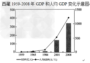 有望取代Spark的实时机器学习框架Ray