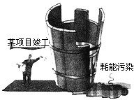小胡的一个Word文档请朋友修改后，发现其中一段文字改得不太合理，就拒绝了在该处的修改，该处文字自动还原为原来内容。这用到了Word字处理软件中的（）。