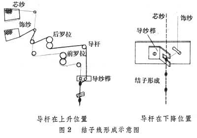 小学一年级语文下册教师教学用书语文园地七