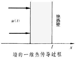英语六年级作文范文10篇(六年级英语优秀作文范例)