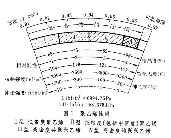 小学一年级语文上册识字6