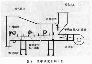 自然语言处理(NLP)入门