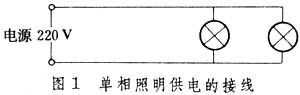 php-fpm模式实现LAMP