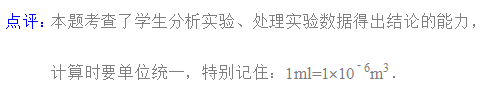 Content:内容      Structure:结构 Message:消息