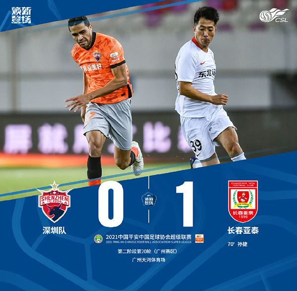 关于命令行，说法错误的是（）。