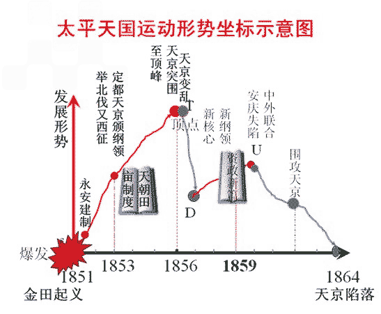 2026考研每日时事政治：2025年6月6日国内外新闻