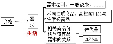 甘肃280分能考上什么大学