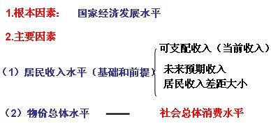 材料:湖南大学的大四学生王某是一位热衷于网购的人士。据他介绍,他从大三开始上网购物,买过不少物美价廉的商品,如今已成网购达人。他说,每月用于网购的费用平均为数百
