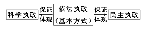 甘肃225分能考上什么大学