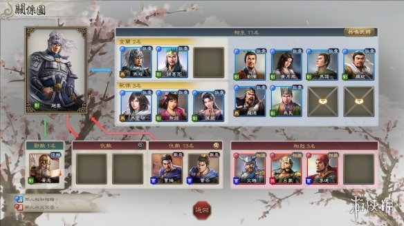 游侠网13