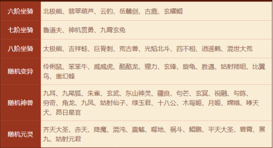 游侠网7