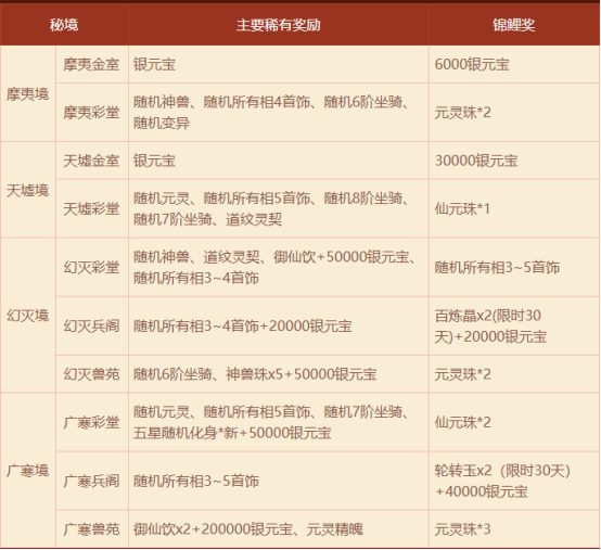 游侠网6