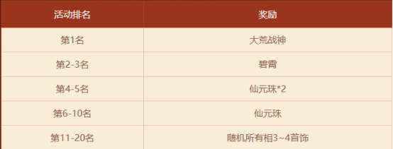游侠网8