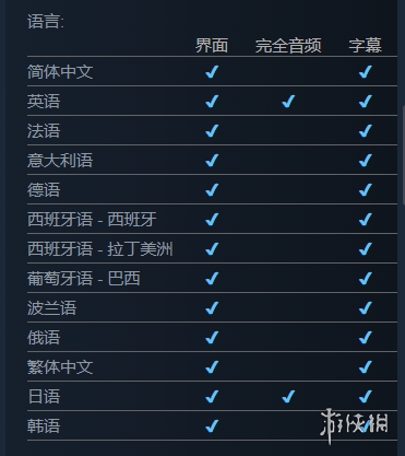 游侠网2