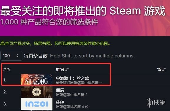游侠网4