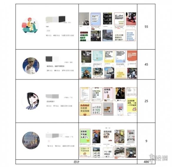 游侠网3