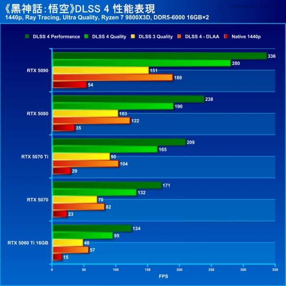 游侠网6