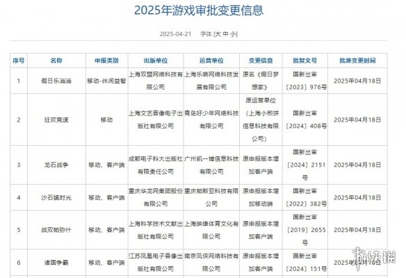 游侠网7