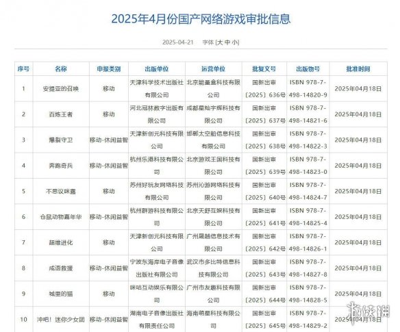 游侠网6