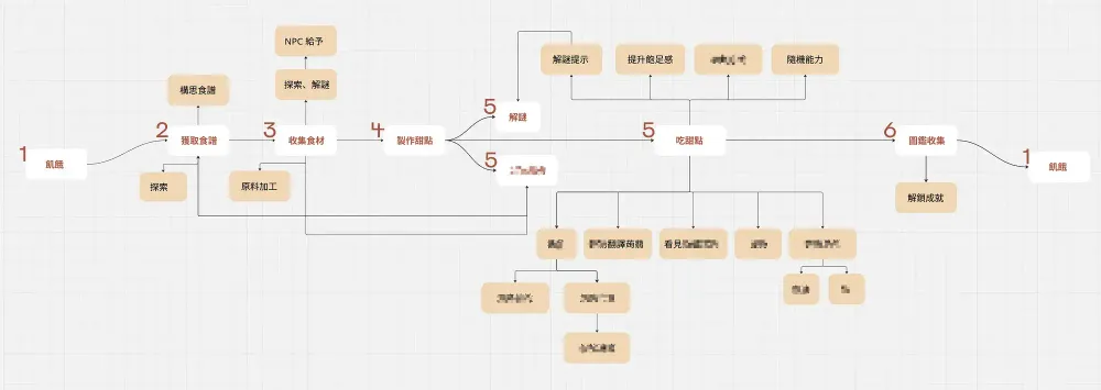 游侠网4