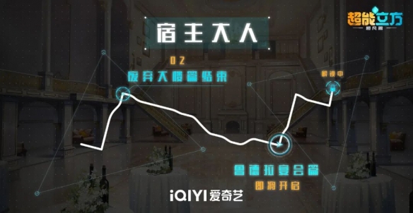 游侠网7
