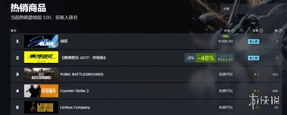 游侠网2