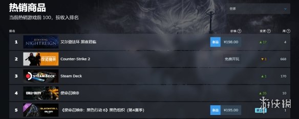 游侠网2