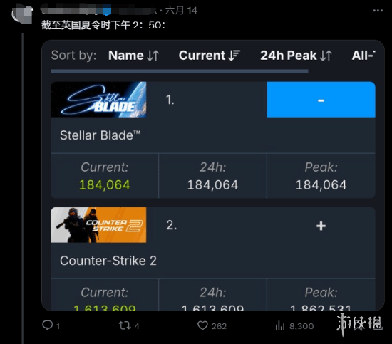 游侠网2