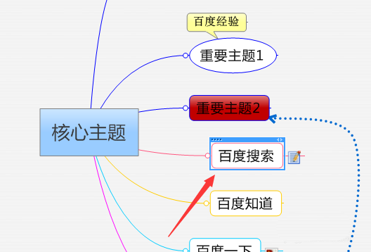 mindmanager快速切换到下个主题便签上的操作步骤截图