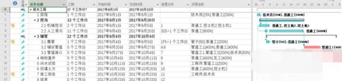 Project2010网络图分页打印的使用操作截图