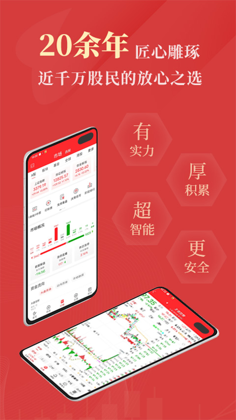 通达信截图