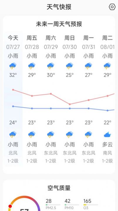 天气快讯安卓截图