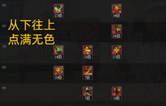 DNF:耕耘版本影舞者加强解读,操作简化你值得拥有