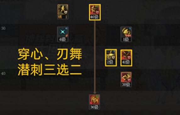 DNF:耕耘版本影舞者加强解读,操作简化你值得拥有