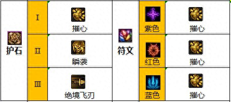 DNF:耕耘版本影舞者加强解读,操作简化你值得拥有