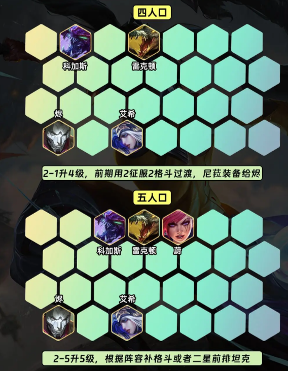 《金铲铲之战》S9.5六斗尼菈阵容怎么玩