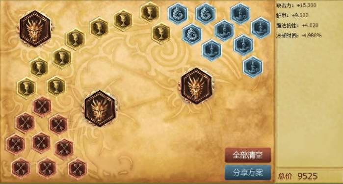 新版本无畏战士——厄加特！最全攻略！